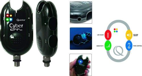 CRRx Bite Alarm Remote